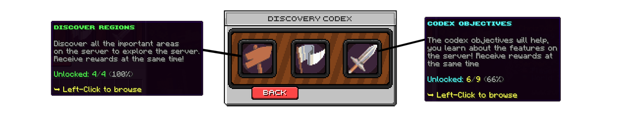 Discovery Codex